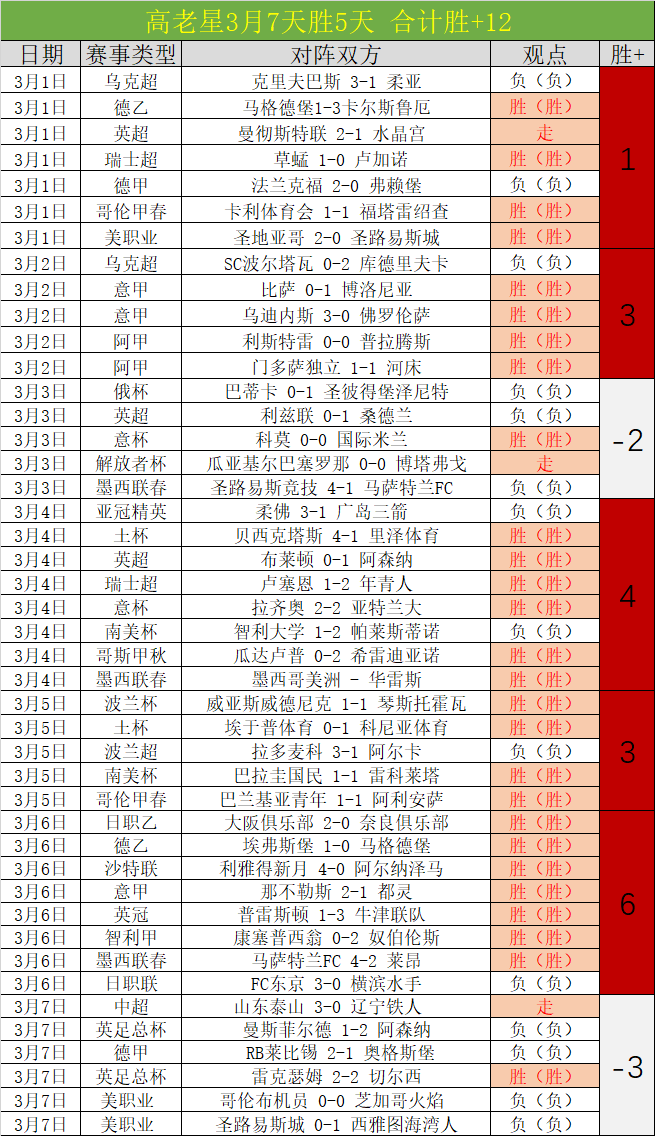 激战正酣,印尼足球巅,峰对决,星际娱乐官网,星际娱乐官网入口,星际娱乐网站,星际娱乐官网娱乐,星际娱乐,星际娱乐登录入口