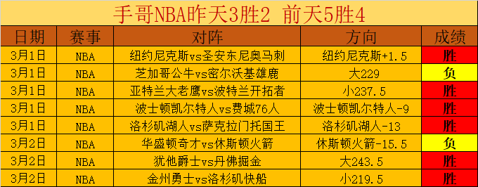 MLB The Show,游戏评测分,星际娱乐,星际娱乐官网,星际娱乐官网入口,星际娱乐网站,星际娱乐官网娱乐,星际娱乐,星际娱乐登录入口