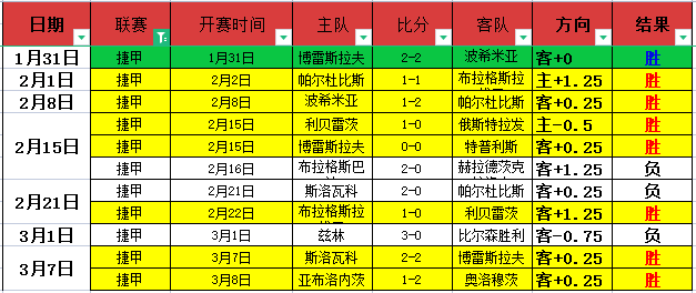 滕哈赫指出,任何失误都,可能影响表,星际娱乐官网,星际娱乐官网入口,星际娱乐网站,星际娱乐官网娱乐,星际娱乐,星际娱乐登录入口