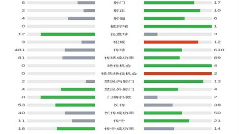 星际娱乐 资讯 100701 bla